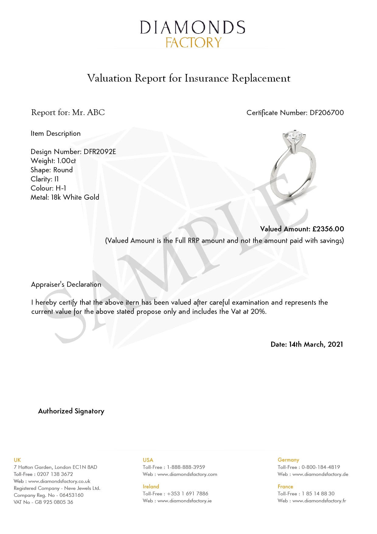 Valuation Certificate