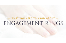 Buying an engagement ring? Here is everything you need to know